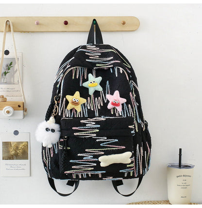 Trendy and Cute Backpack (Product Code: 3107)